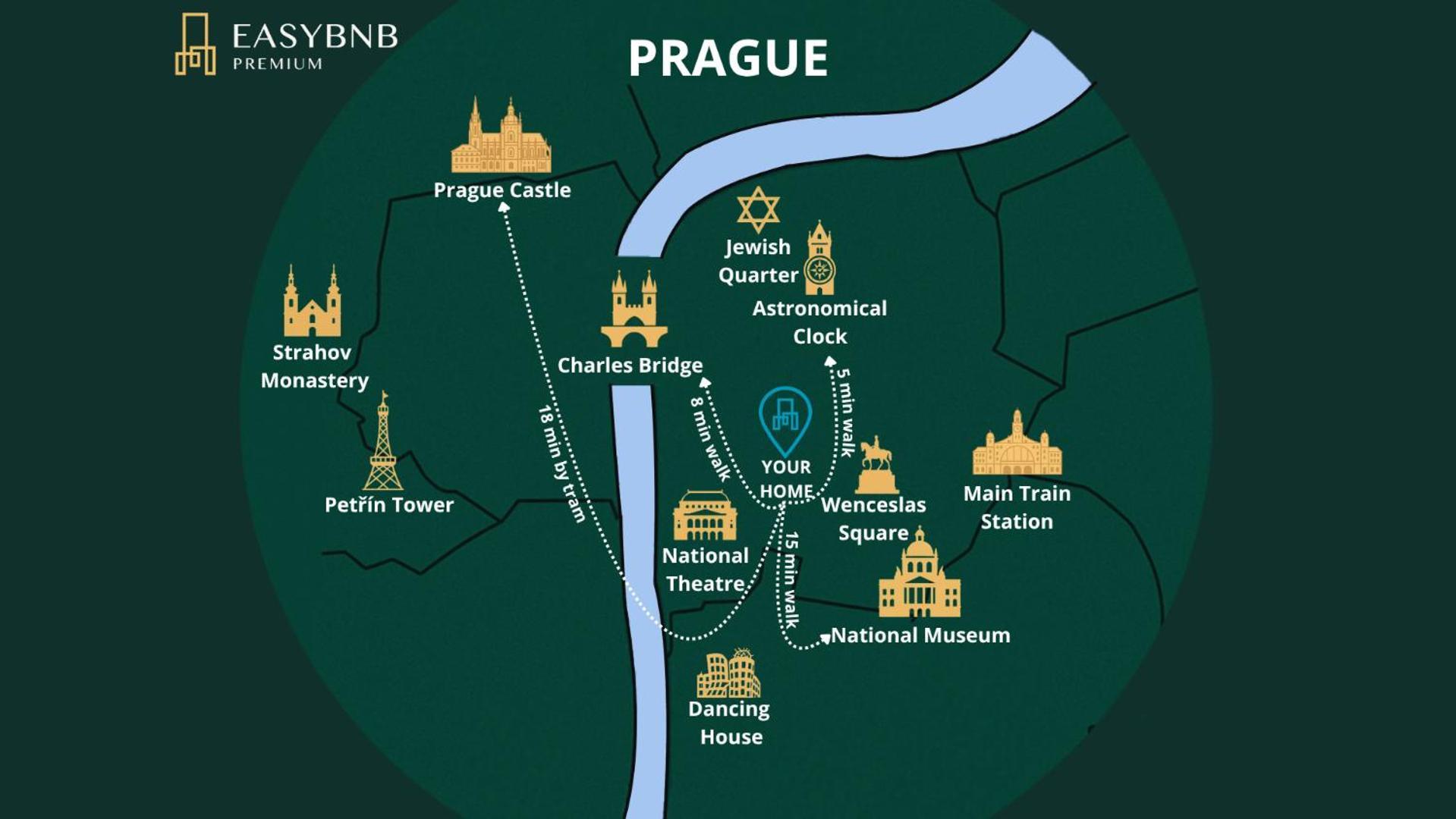 Cozy Close To Old Town Square * Prague
